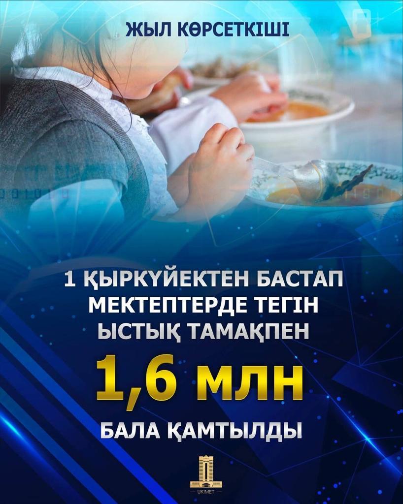Жыл көрсеткіші туралы ақпарат