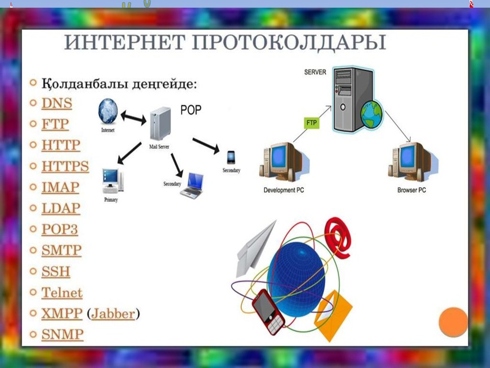 Қауіпсіз интернет