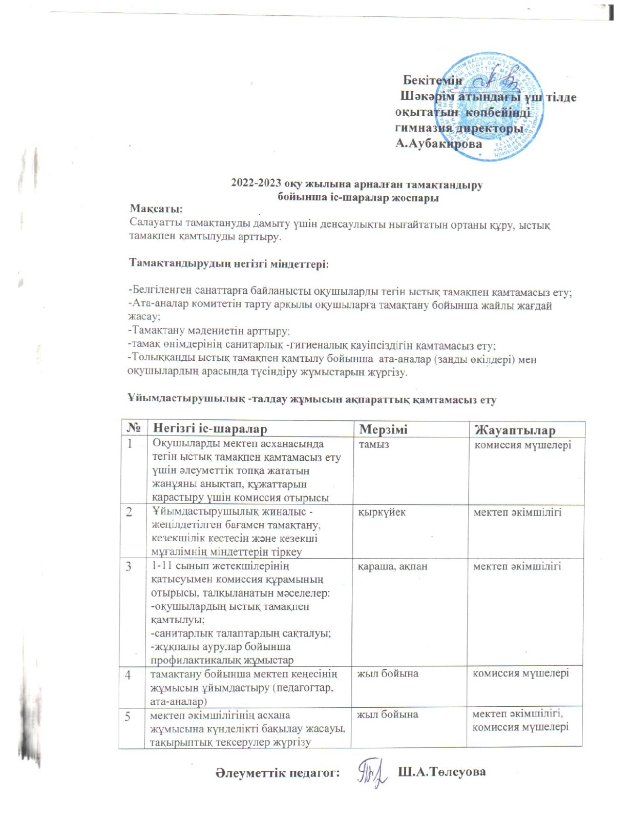 2022-2023 оқу жылына арналған тамақтану бойынша іс- шаралар жоспары.